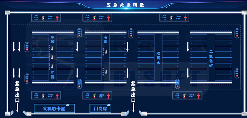 關于加強危險化學品運輸,企業停車需要怎么做？
