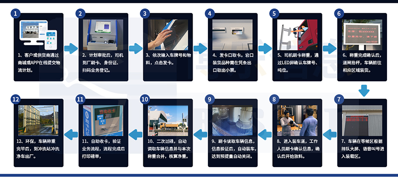 面對那些價值不菲的原料，企業該如何精準把控?