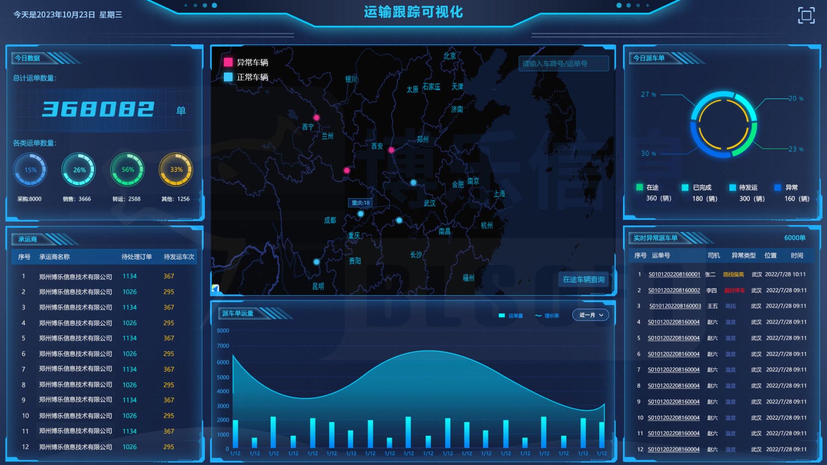 物流園區(qū)智慧化轉(zhuǎn)型贏取未來(lái)競(jìng)爭(zhēng)新優(yōu)勢(shì)