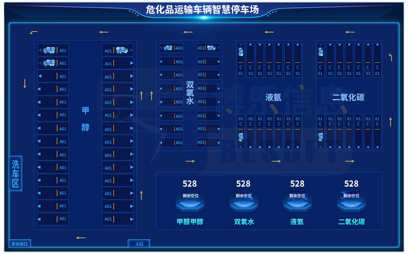 革新危化品運(yùn)輸安全：揭秘智慧停車管理系統(tǒng)的強(qiáng)大應(yīng)用