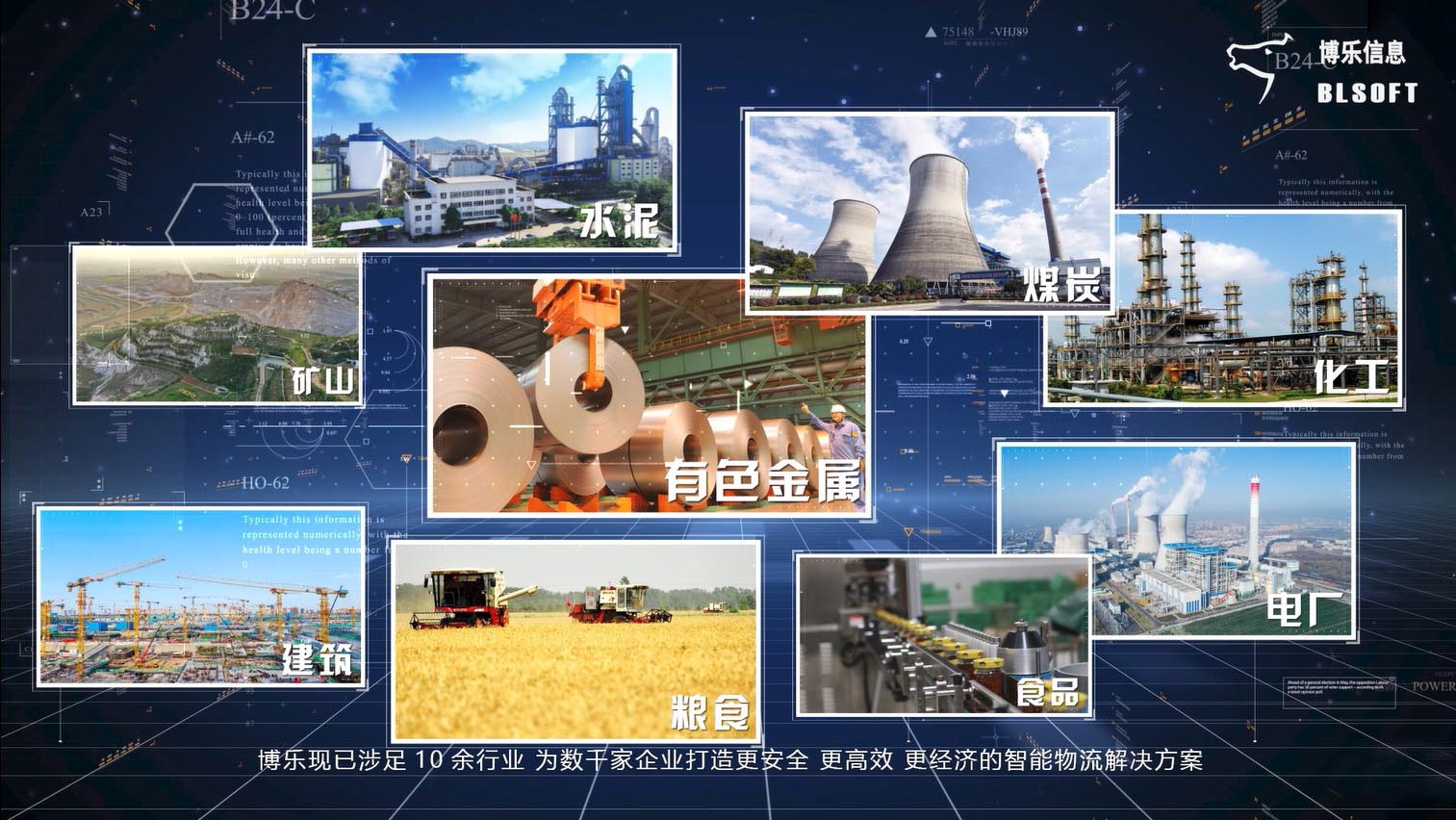 大宗物料運銷信息管理系統解決方案