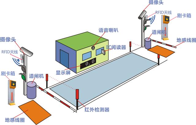 你贏了，抓住了企業管的“命脈”