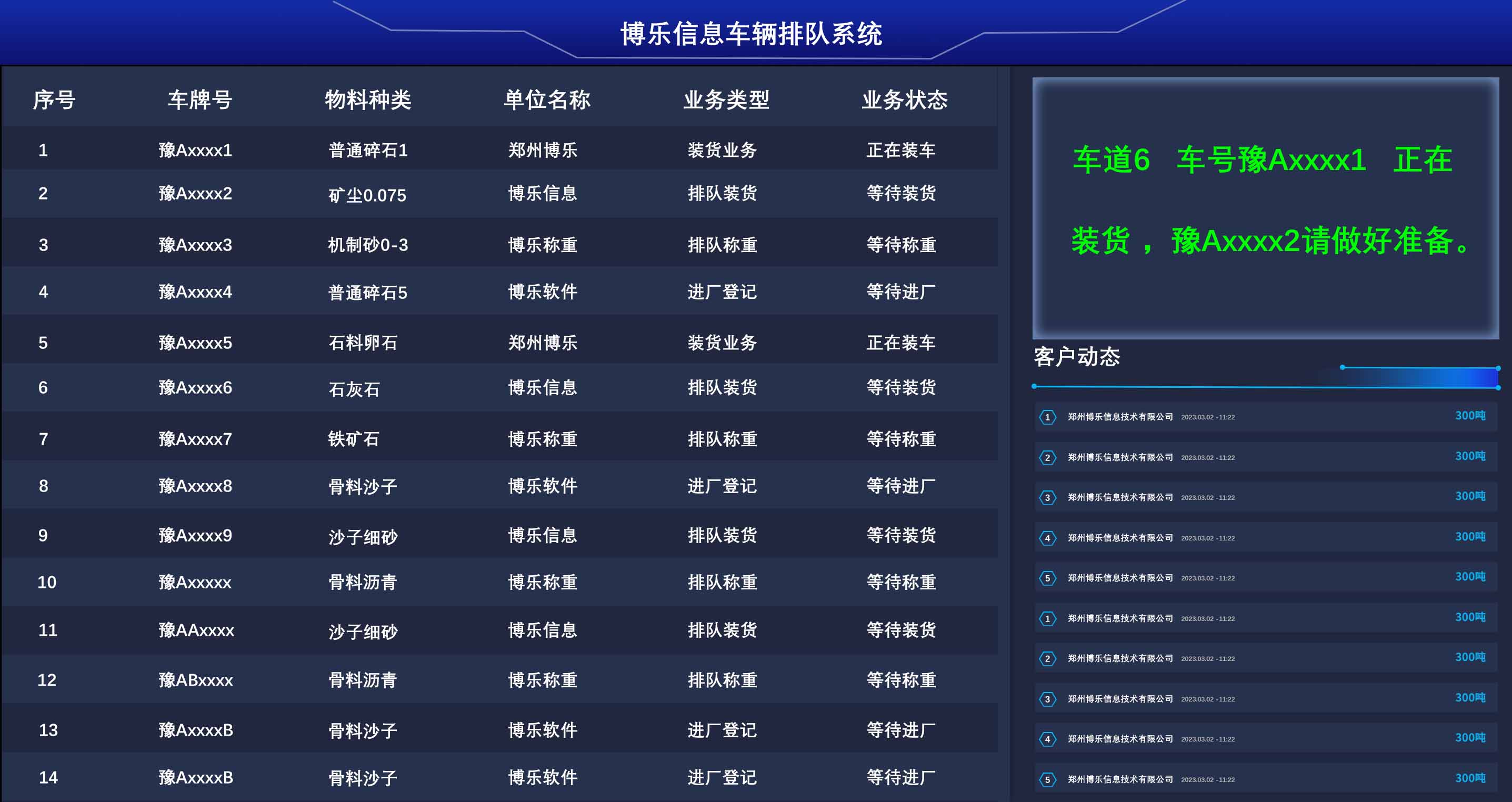 倉庫車輛預約卸貨管理系統(tǒng)：打通上下游信息“鴻溝”