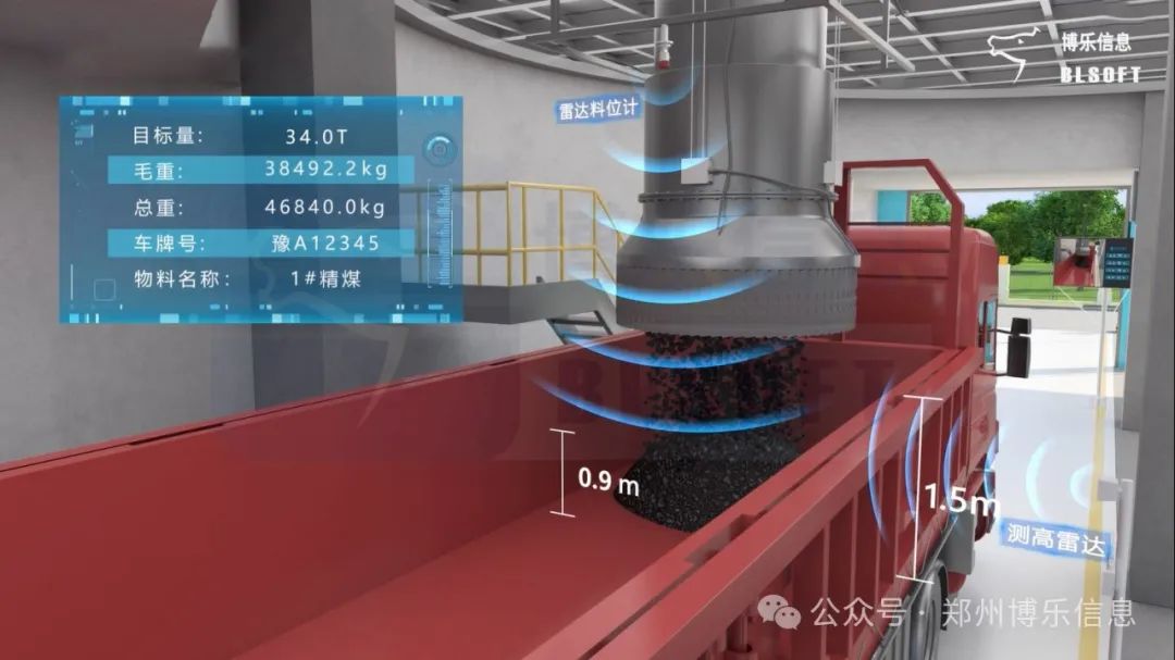 煤炭物流數字化解決方案構建線上線下一體化服務模式