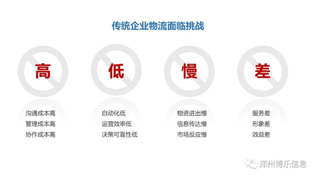 鄭州博樂信息 | 企業(yè)智能物流服務(wù)商